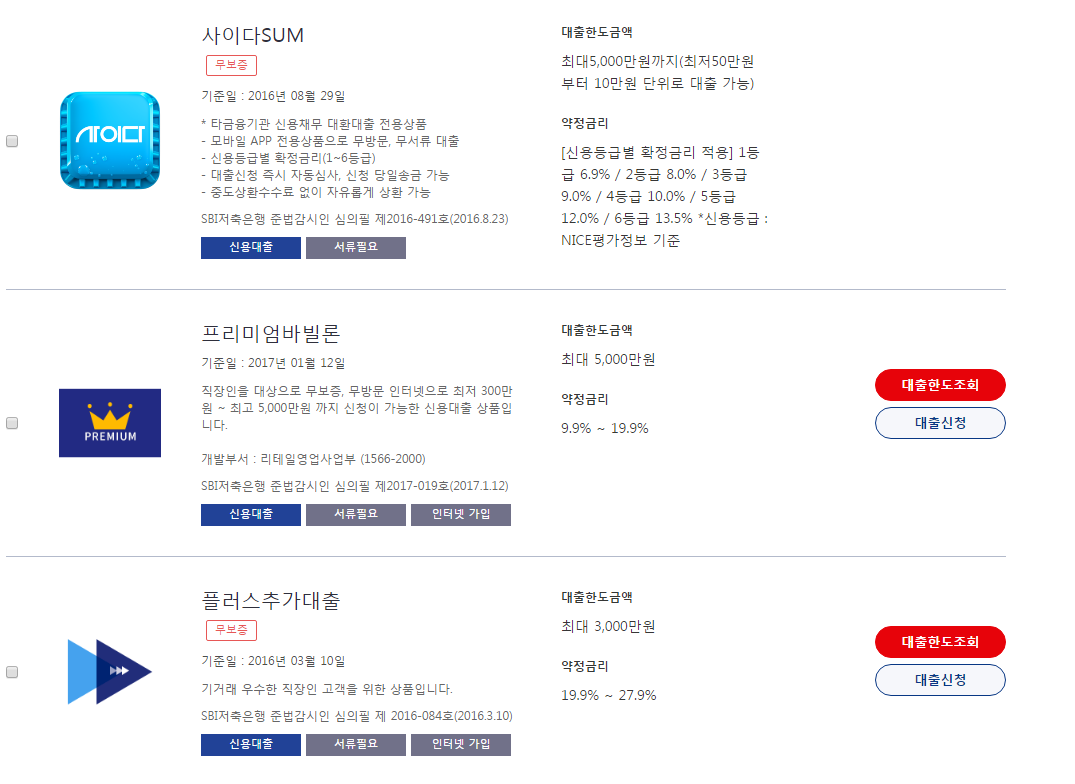 3금융권 대출이자 어느정도일까요? | 100세시대
